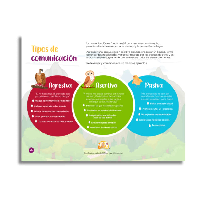 PLAN FAMILIAR 2025 - Mapa familiar con Mentalidad de Crecimiento (Archivo PDF)