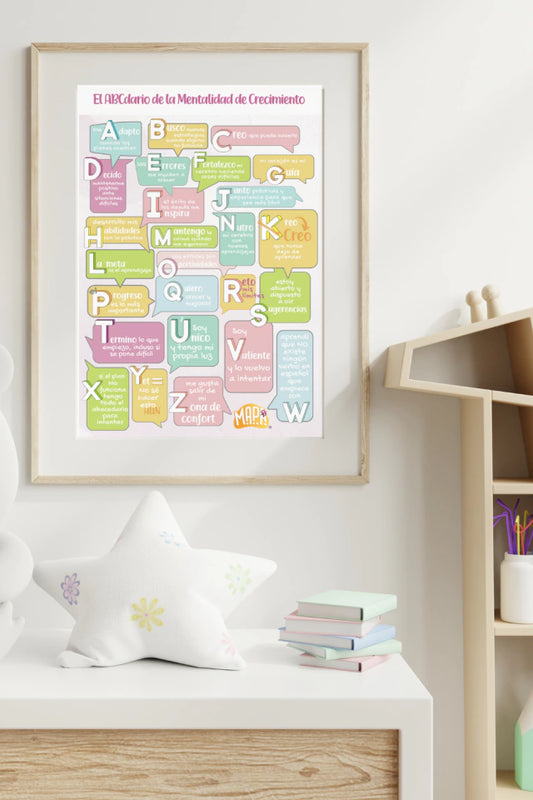 Poster ABCdario de Mentalidad de Crecimiento (Archivo PDF)