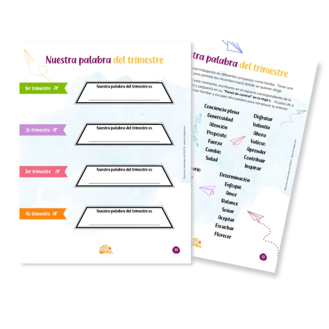 PLAN FAMILIAR 2025 - Mapa familiar con Mentalidad de Crecimiento (Archivo PDF)