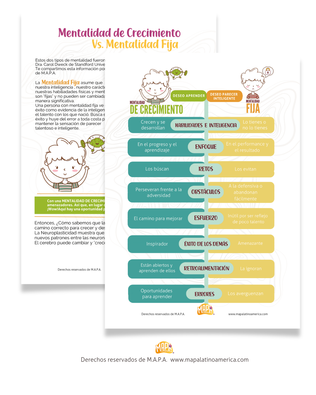 KIT DE MENTALIDAD DE CRECIMIENTO (Archivo PDF)