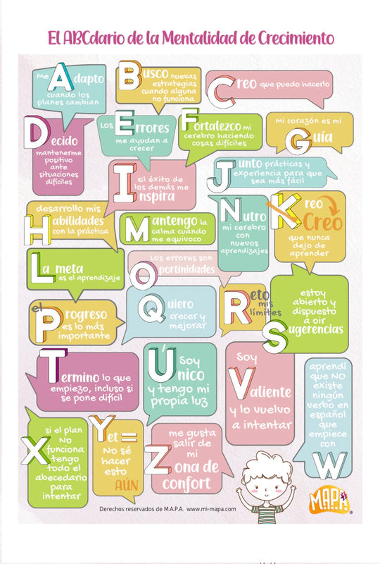 Combo de 6 Posters Digitales