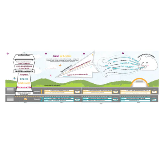 PLAN FAMILIAR 2025 - Mapa familiar con Mentalidad de Crecimiento (Archivo PDF)
