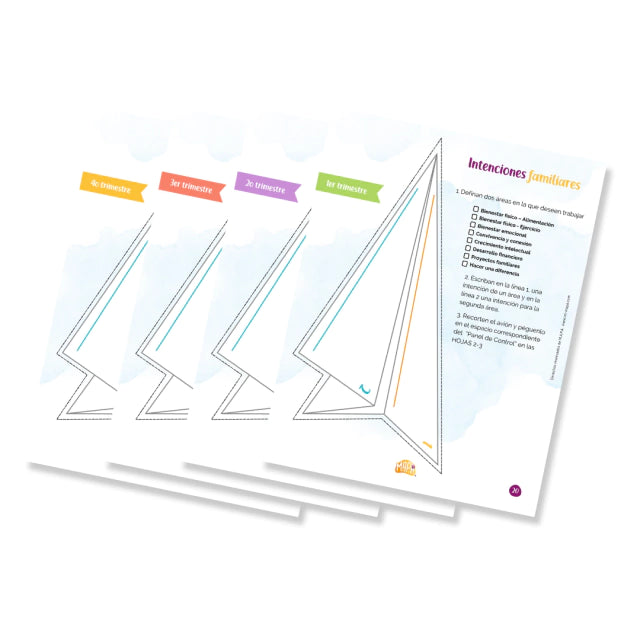PLAN FAMILIAR 2025 - Mapa familiar con Mentalidad de Crecimiento (Archivo PDF)
